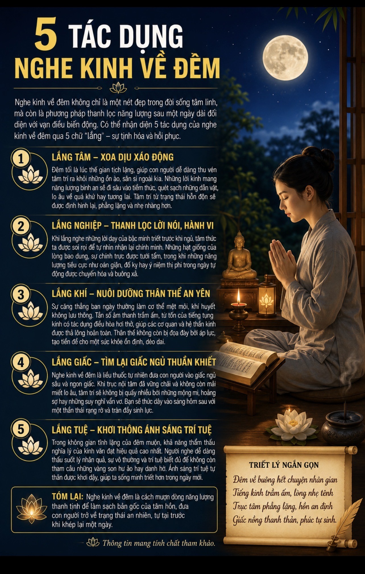 5 tác dụng nghe kinh về đêm