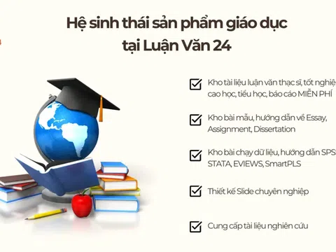 Kho tài liệu tiểu luận cực chất lượng tại Luận văn 24