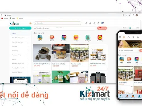 Kizi.vn, Mạng xã hội của Việt Nam định hướng phát triển dựa trên mục tiêu hợp tác và chia sẻ lợi ích với người dùng