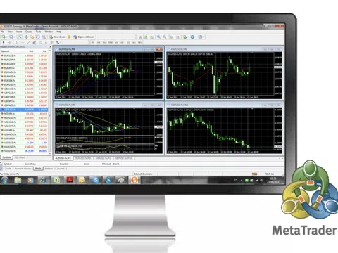 MT4 trading là gì? Đánh giá ưu nhược điểm của MT4 trading